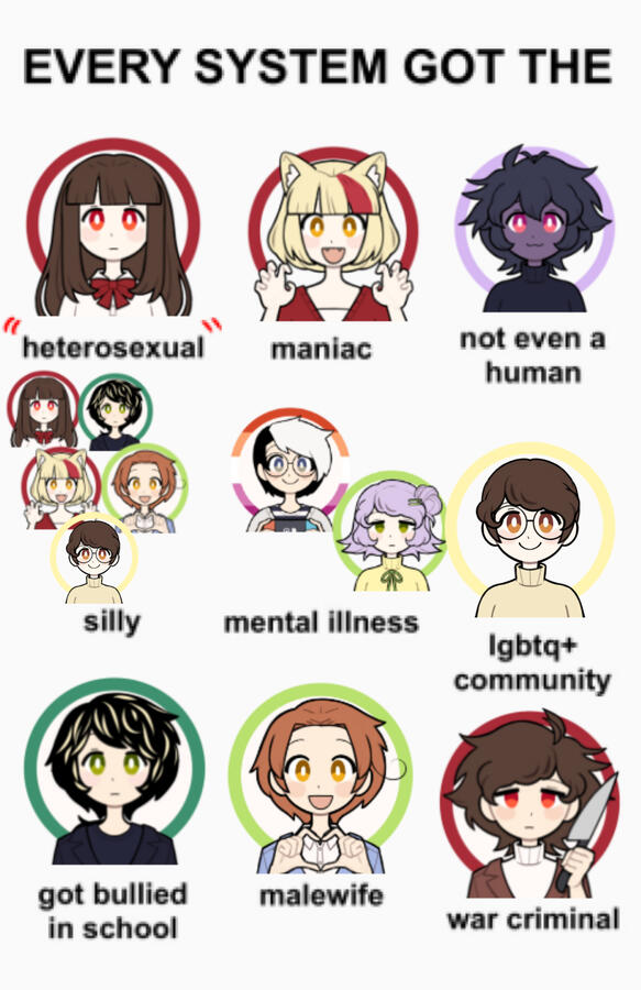 "Every System Got The" meme